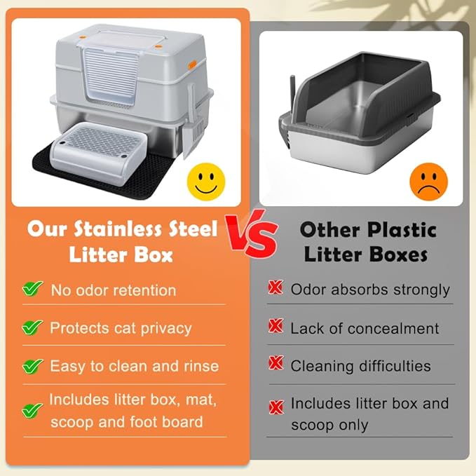 Vivifying Stainless Steel Litter Box - Image 4
