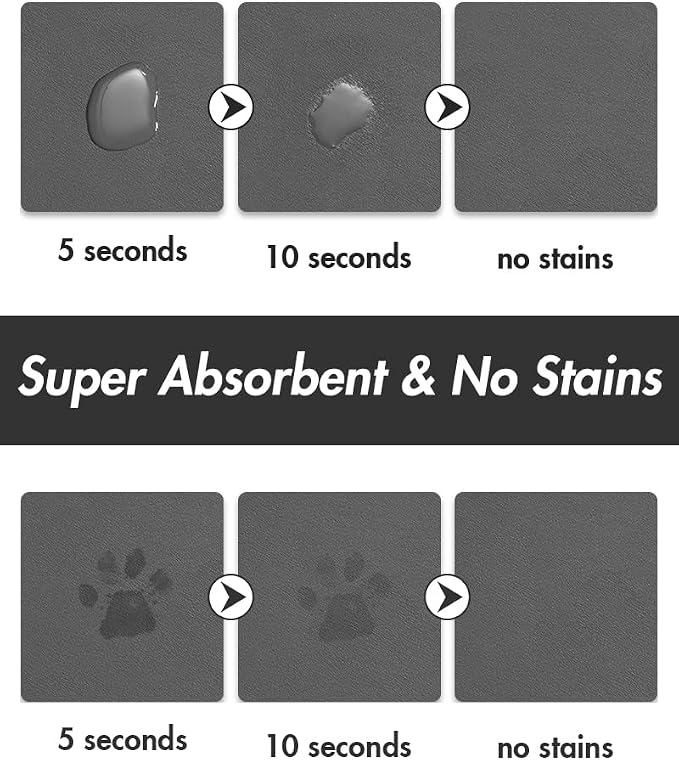 Absorbent Dog Mat for Food & Water Bowl - Image 2