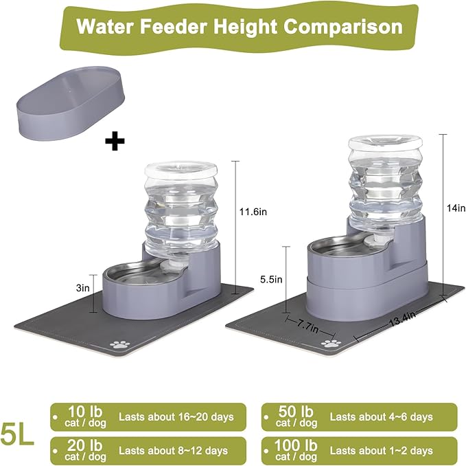 RIZZARI Automatic Pet Water Dispenser: 5L Gray Cats and Dogs Gravity Feeder - Image 2