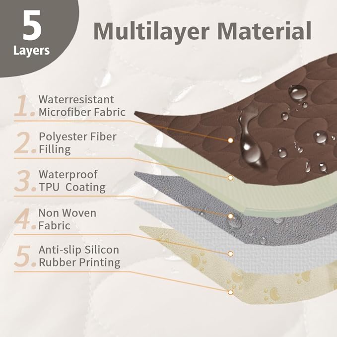 Ameritex Pet Bed Cover Dog Bed Blanket - Image 5