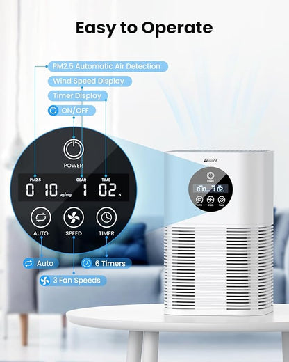 Air Purifiers for Home Large Room up to 600 Ft², VEWIOR H13 True Hepa Air - Image 3