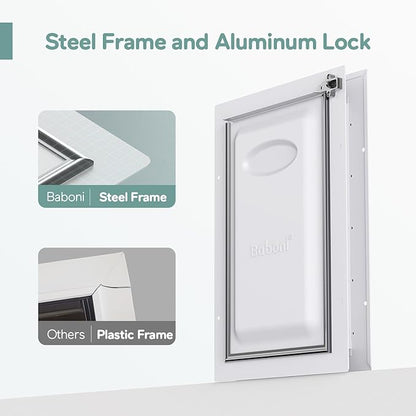 Baboni 3-Flaps Pet Door for Interior and Exterior Doors, Steel Frame and - Image 2