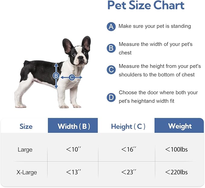 Dog Door for Exterior Door, Antirust & Heavy Duty Doggie Door, Aluminum Doggy - Image 8