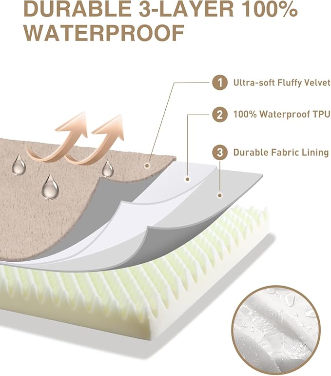 KSIIA Orthopedic Dog Bed Crate Waterproof Pet Mats - Image 5