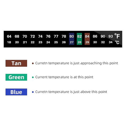 AQUANEAT 6 PCS Aquarium Thermometer Strips, Fish Tank Thermometer Sticker - Image 2