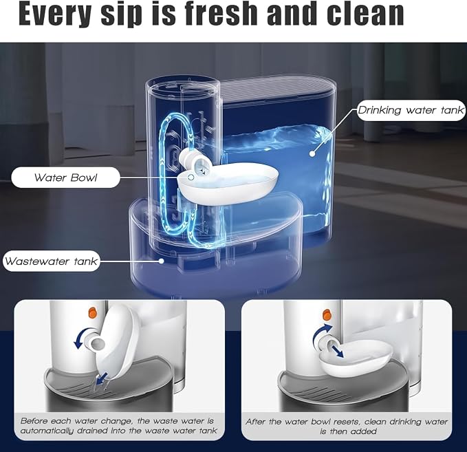 Smart Wireless Pet Water Fountain, 2025 Upgraded Pet Water Fountain No Filter - Image 2