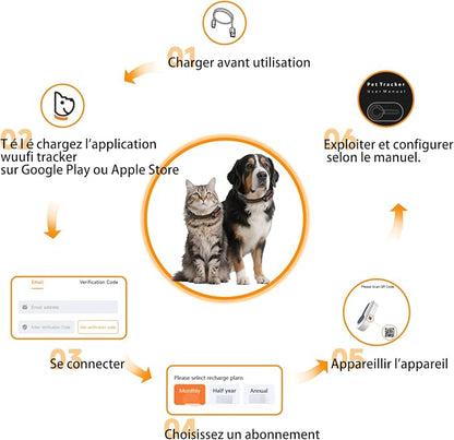 ROTX Dog GPS Tracker Real-time Tracker Alerts Virtual Fence Location Dog Cat - Image 6