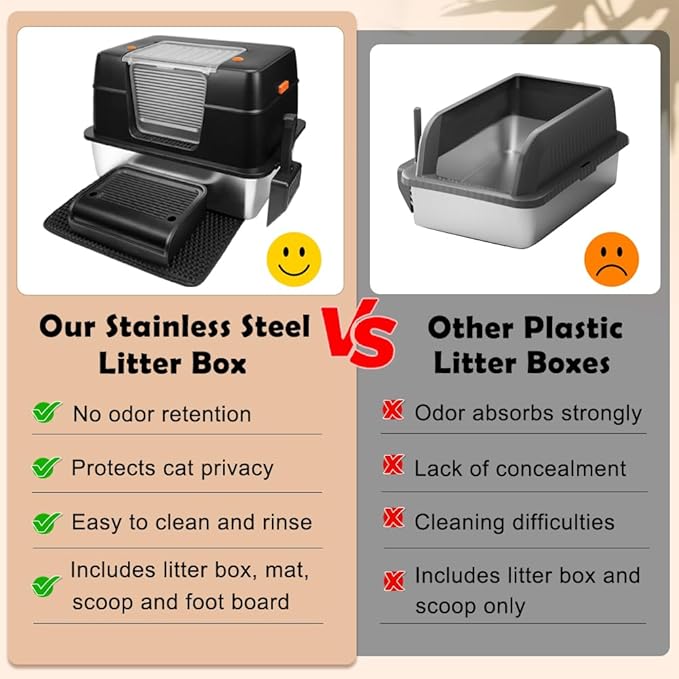 Vivifying Stainless Steel Litter Box, XL Side Entry Extra Large Litter Box - Image 5