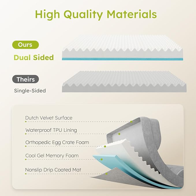 Dog Beds for Large Dogs, Orthopedic Dog Bed - Image 3