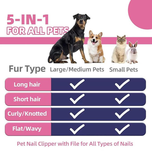 Dog Brush for Shedding - Image 2