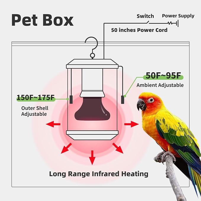 SYSAI Smart Bird Cage Heater - Image 4