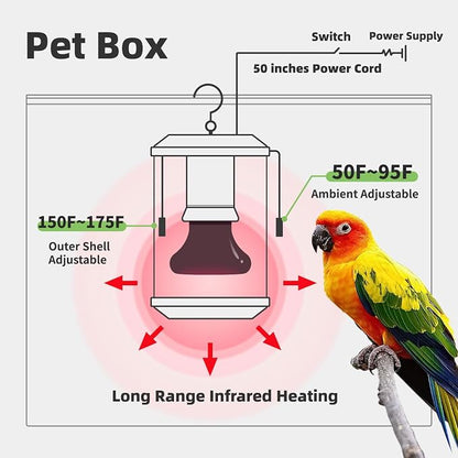 SYSAI Smart Bird Cage Heater - Image 4