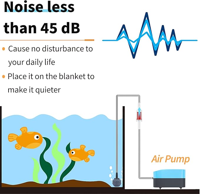 Pawfly Aquarium Compact Air Pump - Image 7