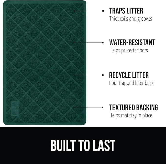 GORILLA GRIP Cat Litter Box Mat, Water Resistant, US Designed Kitty Litter - Image 2
