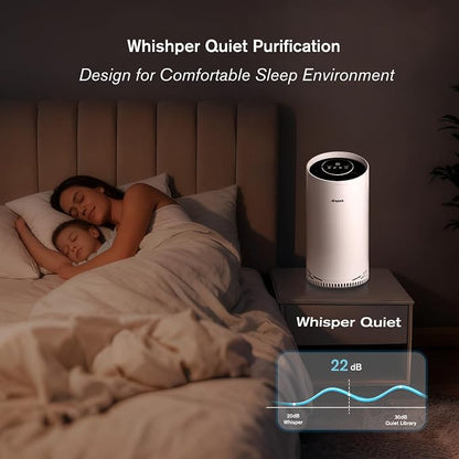 Air Purifiers for Home Large Room Bedroom Up to 2400 Ft² - Image 7