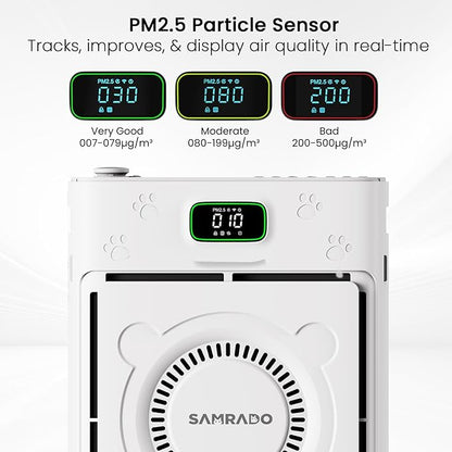 Air Purifier for Home Pets to 2500 Ft² - Image 5