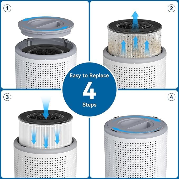 Tailulu Official AP050 AP052 Air Purifier Replacement Filter, 3-in-1 Air - Image 3
