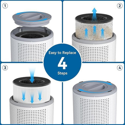 Tailulu Official AP050 AP052 Air Purifier Replacement Filter, 3-in-1 Air - Image 3