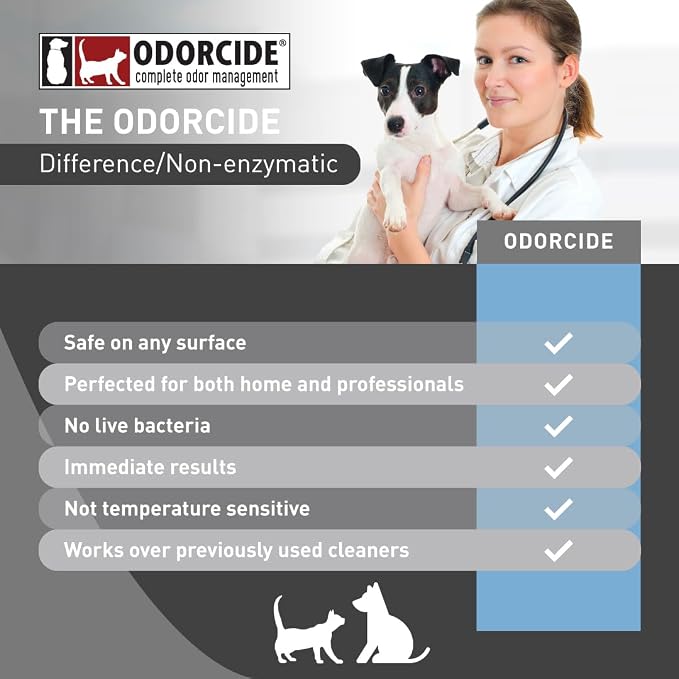 Odorcide K.O.E. Fresh Scent Odor Eliminator Concentrate – - Image 5