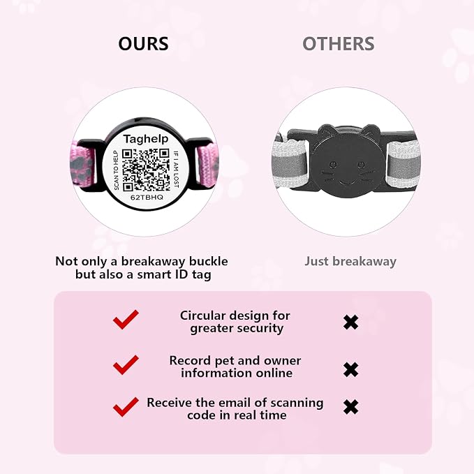 Peace of Mind Cat Collar 2-Pack: QR Code Tag - Image 7