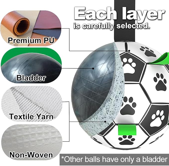 Amasiver Dog Soccer Ball Toys - Image 6