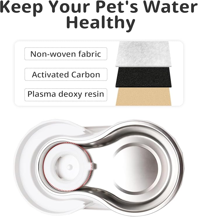 Gravity Pet Water Fountain Filters, Automatic Pet Waterer Replacement Filters - Image 5