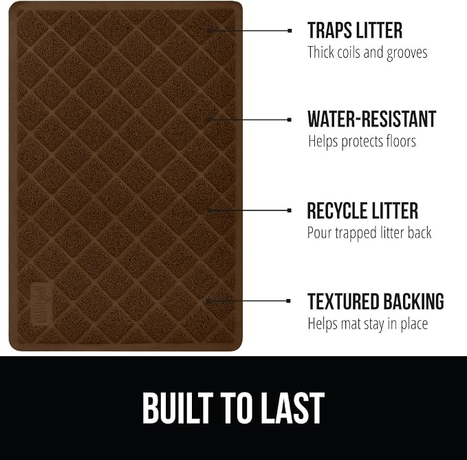 GORILLA GRIP Cat Litter Box Mat, Water Resistant, US Designed Kitty Litter - Image 2