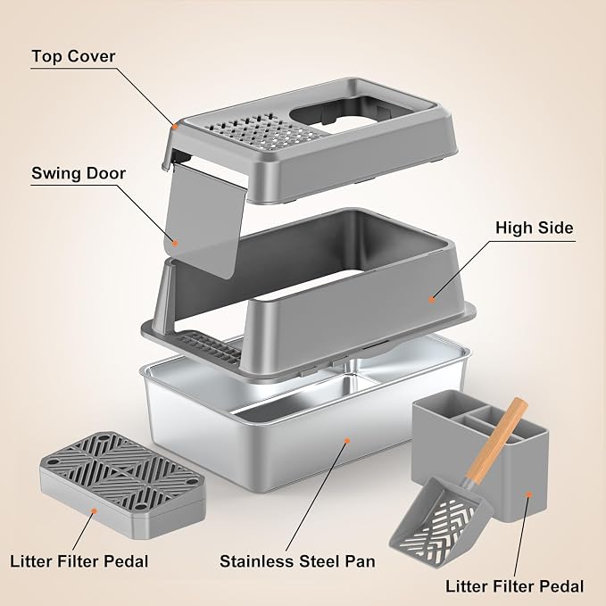 URPOWER Stainless Steel Cat Litter Box - Image 7