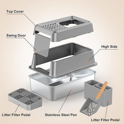 URPOWER Stainless Steel Cat Litter Box - Image 7