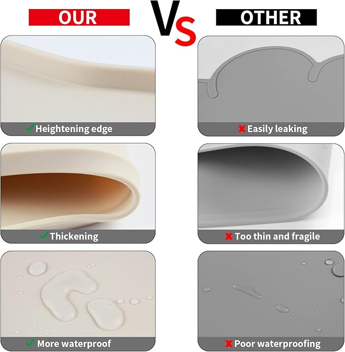 Ptlom Silicone Pet Feeding Mat for Dogs and Cats, High-Lips Pet Placemat - Image 4
