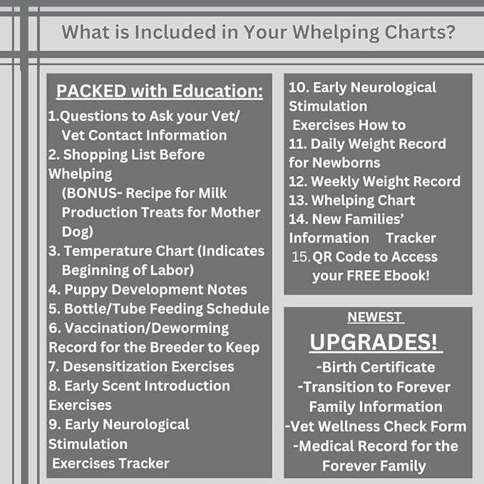 Puppy Whelping Supplies 64 Piece Puppy Whelping Kit - Image 8