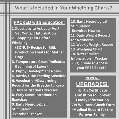 Puppy Whelping Supplies 64 Piece Puppy Whelping Kit - Image 8