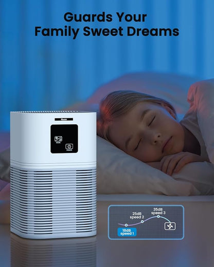 VEWIOR Air Purifiers for Home, Air Purifiers for Large Room up to 1200 sq.ft - Image 7