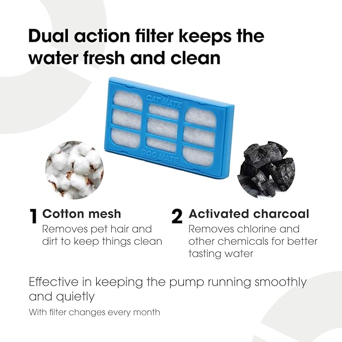 Cat Mate Genuine Filter Cartridges - Image 6