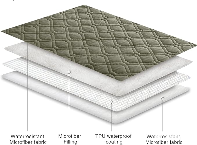 Ameritex Waterproof Dog Bed Cover Pet Blanket - Image 5