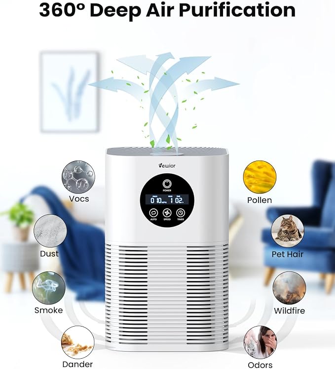 Air Purifiers for Home Large Room up to 600 Ft², VEWIOR H13 True Hepa Air - Image 6