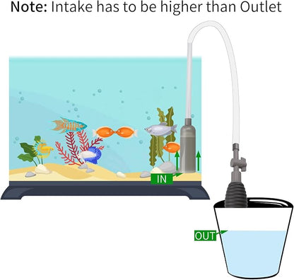 Aquarium Siphon Vacuum Cleaner for Gravel and Sand, Fish Tank Vacuum Gravel - Image 7