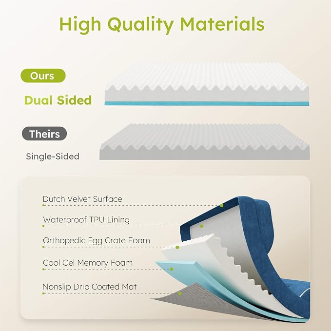 Dog Beds for Large Dogs, Orthopedic Dog Bed - Image 3