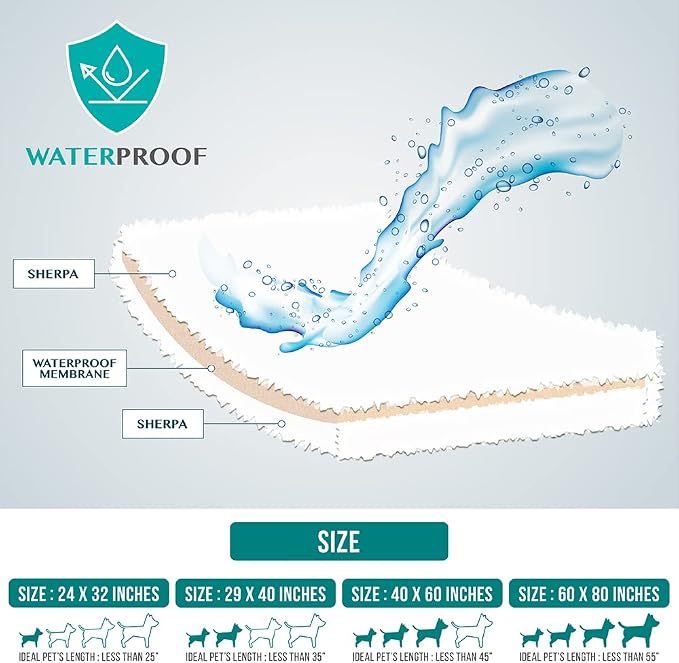 PetAmi Fluffy Waterproof Dog Blanket - Image 2