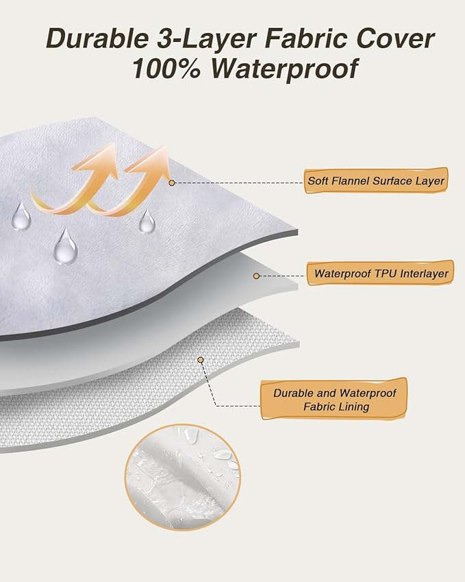 KSIIA Washable Dog Bed Medium Size Senior Dog, Orthopedic Warm Soft Pet Sofa - Image 3