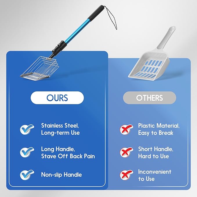 Cat Litter Scoop Long Handle: 22"-40.5" Extendable Metal Cat Poop Scooper - Image 5