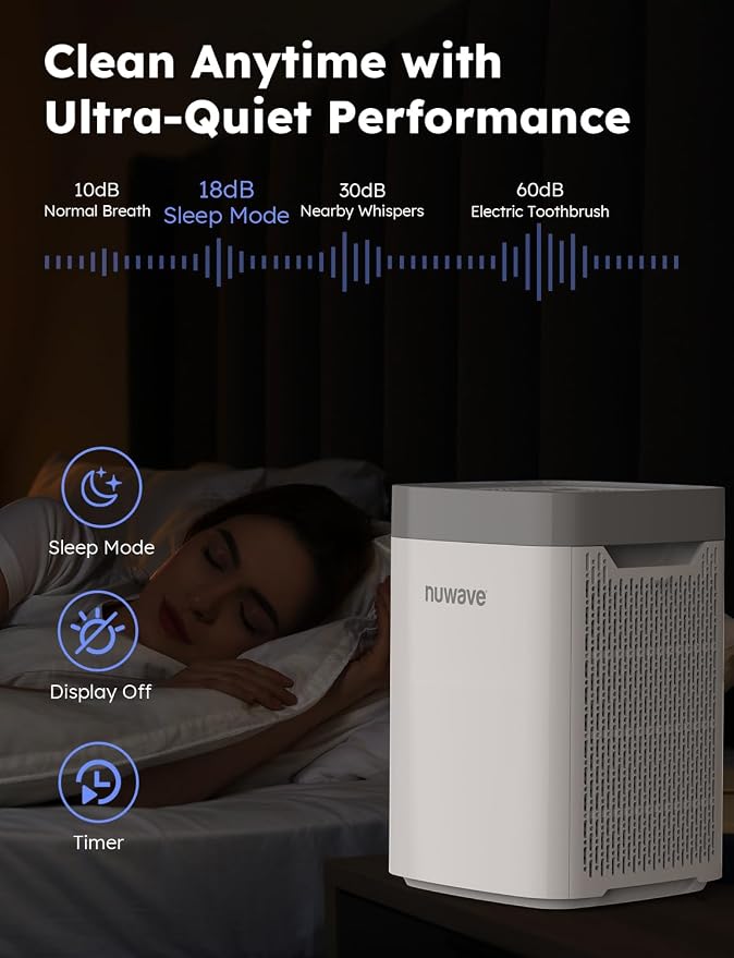 Nuwave Air Purifiers for Home Bedroom Up to 1361 Sq Ft, Portable Air Purifier - Image 8