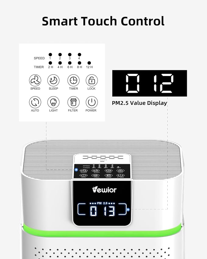 Air Purifier for Home 1800 Ft² Coverage, PM2.5 Monitor & Air Quality Light - Image 5