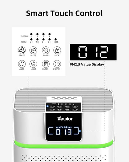 Air Purifier for Home 1800 Ft² Coverage, PM2.5 Monitor & Air Quality Light - Image 5