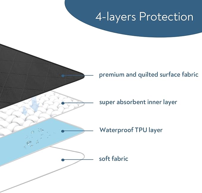 Washable Incontinence Bed Pad - Image 4
