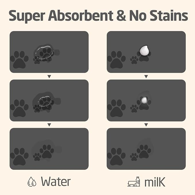 Pet Feeding Mats-Absorbent Dog Mat - Image 2