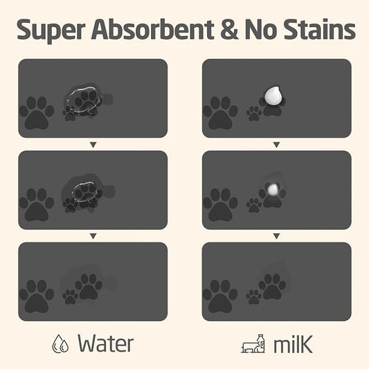 Pet Feeding Mats-Absorbent Dog Mat - Image 2