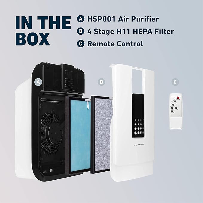 HATHASPACE HSP001 True HEPA Air Purifier - Image 3