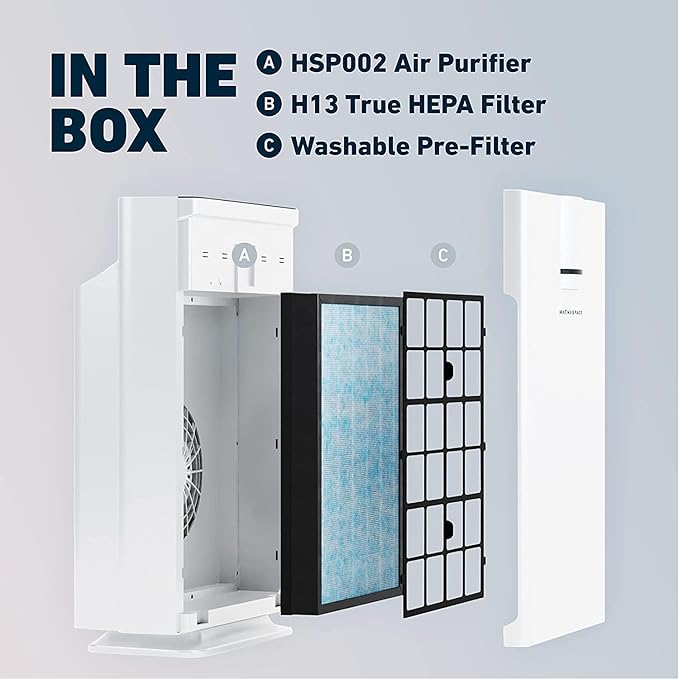 HATHASPACE HSP002 True HEPA Air Purifier - Image 3