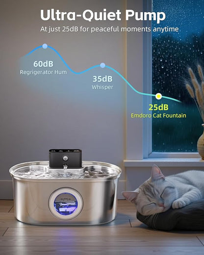 Cat Water Fountain Cordless, Stainless Steel Pet Water Fountain Wireless – - Image 6